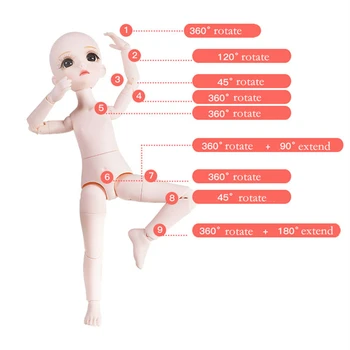 DBS DREAM FAIRY Doll 1/6 BJD keha mehaaniline ühise Organi tüdrukud SD