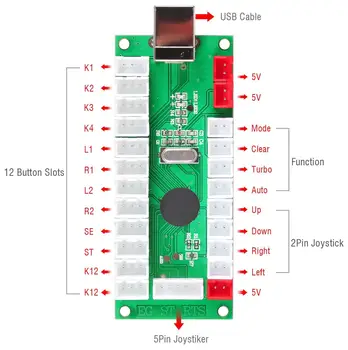 Null Hilinemine USB-Kodeerija PC LED Juhtnuppu Kehtestatud kooskõlas LED Arcade Juhtnuppu DIY Kit Töötleja Osa Mame Mängud 1