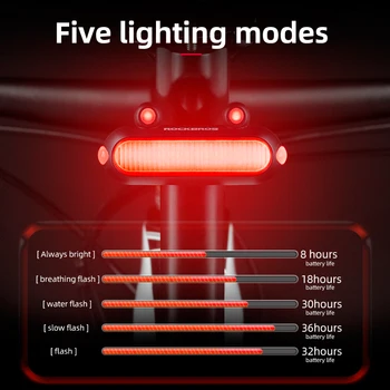 ROCKBROS Jalgratta LED Tagumine Lamp Jalgratta-USB-Laadimine 5 Režiimid Jalgrattasõit Saba Laterna Ohutus Hoiatus Tüüp-C Vilkuv Taillight 3